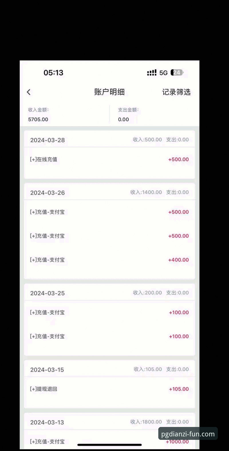 PG电子试玩入口必备 PG电子试玩入口必备:如何快速找到安全稳定的版本更新?